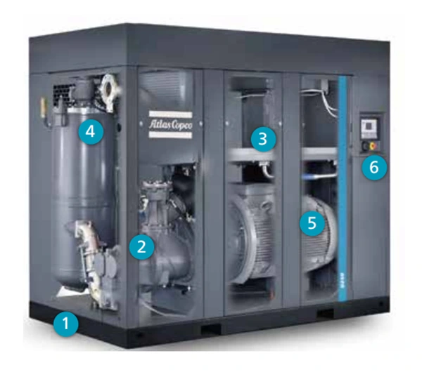 Како уклонити лампицу грешке на вијчаном ваздушном компресору